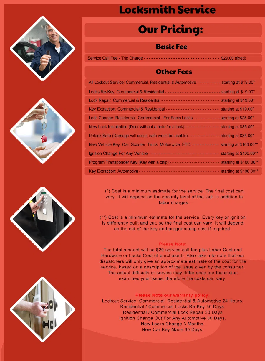 Highland Hills TX Locksmith Store, Highland Hills, TX 210-372-8132